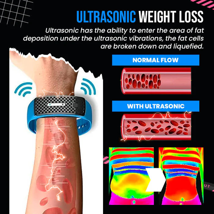 SonicShape™ ultrasone detox armband | Tijdelijk 50% korting