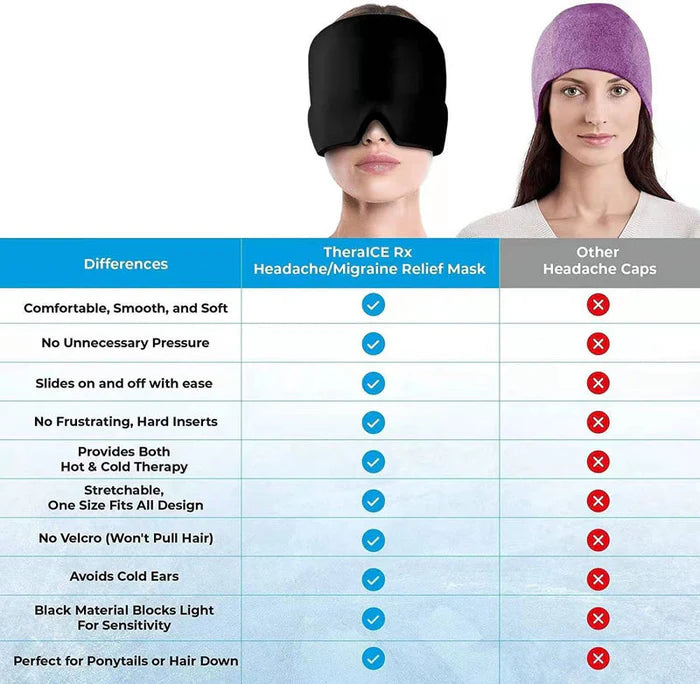 CoolCover™ Verban Migraine Met Gemak | Tijdelijk 50% Korting