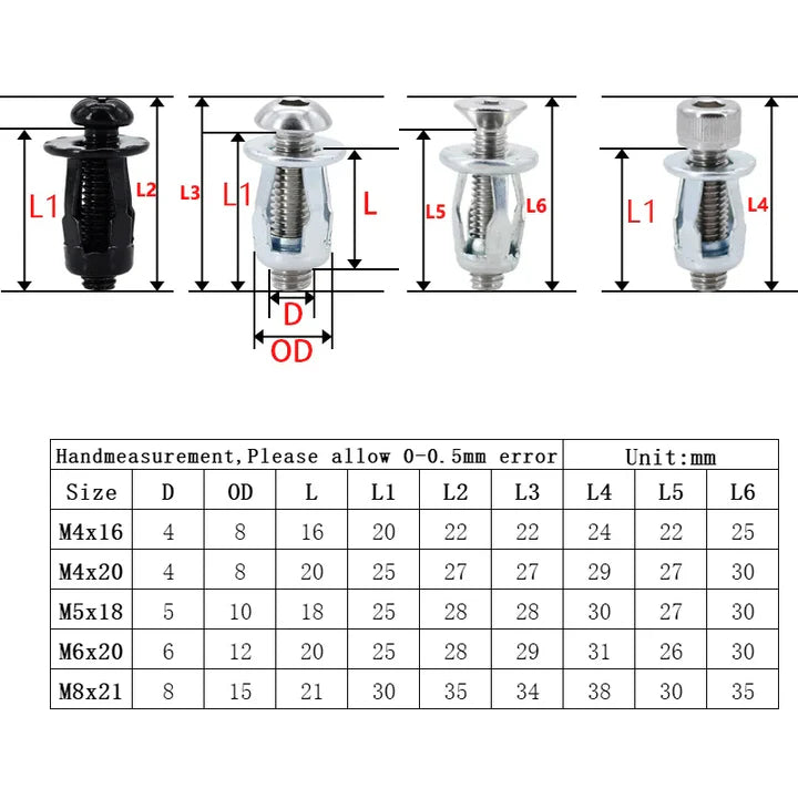 BoltBlend™ Solide En Betrouwbare Bouten