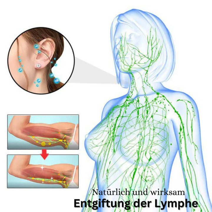 Acurrings™ Magnetische Therapie Oorbellen | Tijdelijk 1 + 1 Gratis