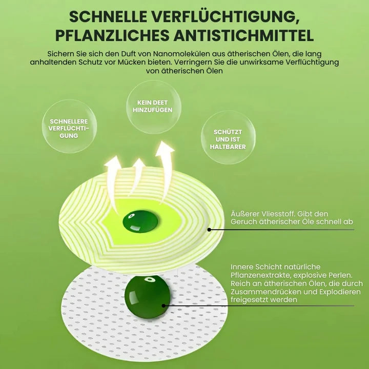 AntiBite™ Plijsters Tegen Muggen | Tijdelijk 10 + 10 Gratis