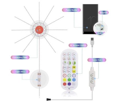 LedReact™ Gekleurde LED-lampjes