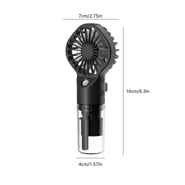 MiniFan™ Draagbare USB Miniventilator | 50% Korting