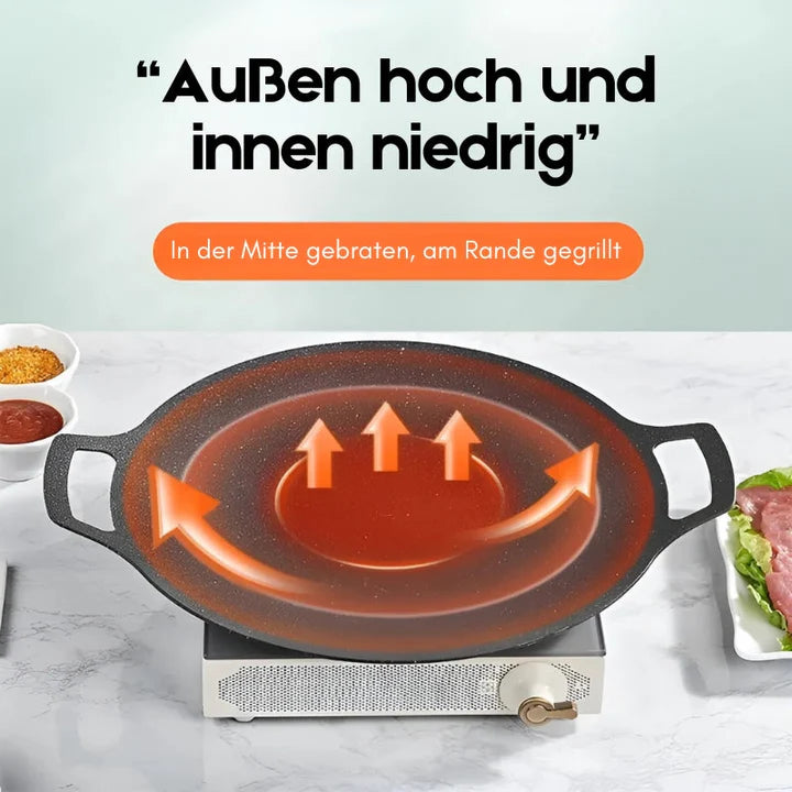 MultiCook™ Duurzame Anti-Aanbak Grillpan | Tijdelijk 50% Korting