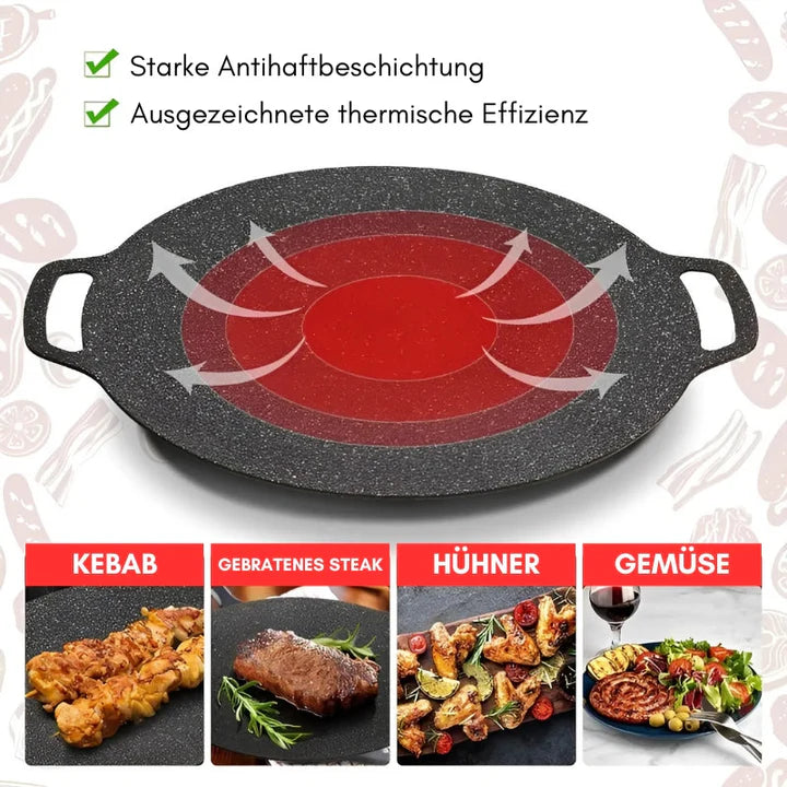 MultiCook™ Duurzame Anti-Aanbak Grillpan | Tijdelijk 50% Korting