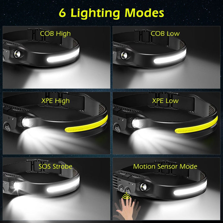 LedSafe™ Ultraheldere Hoofdbandlamp