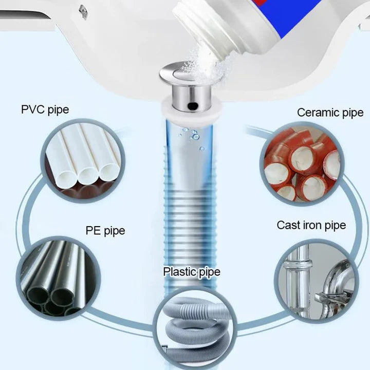 PipeDrainer™ Snelwerkende Afvoerreiniger | Tijdelijk 1 + 1 Gratis